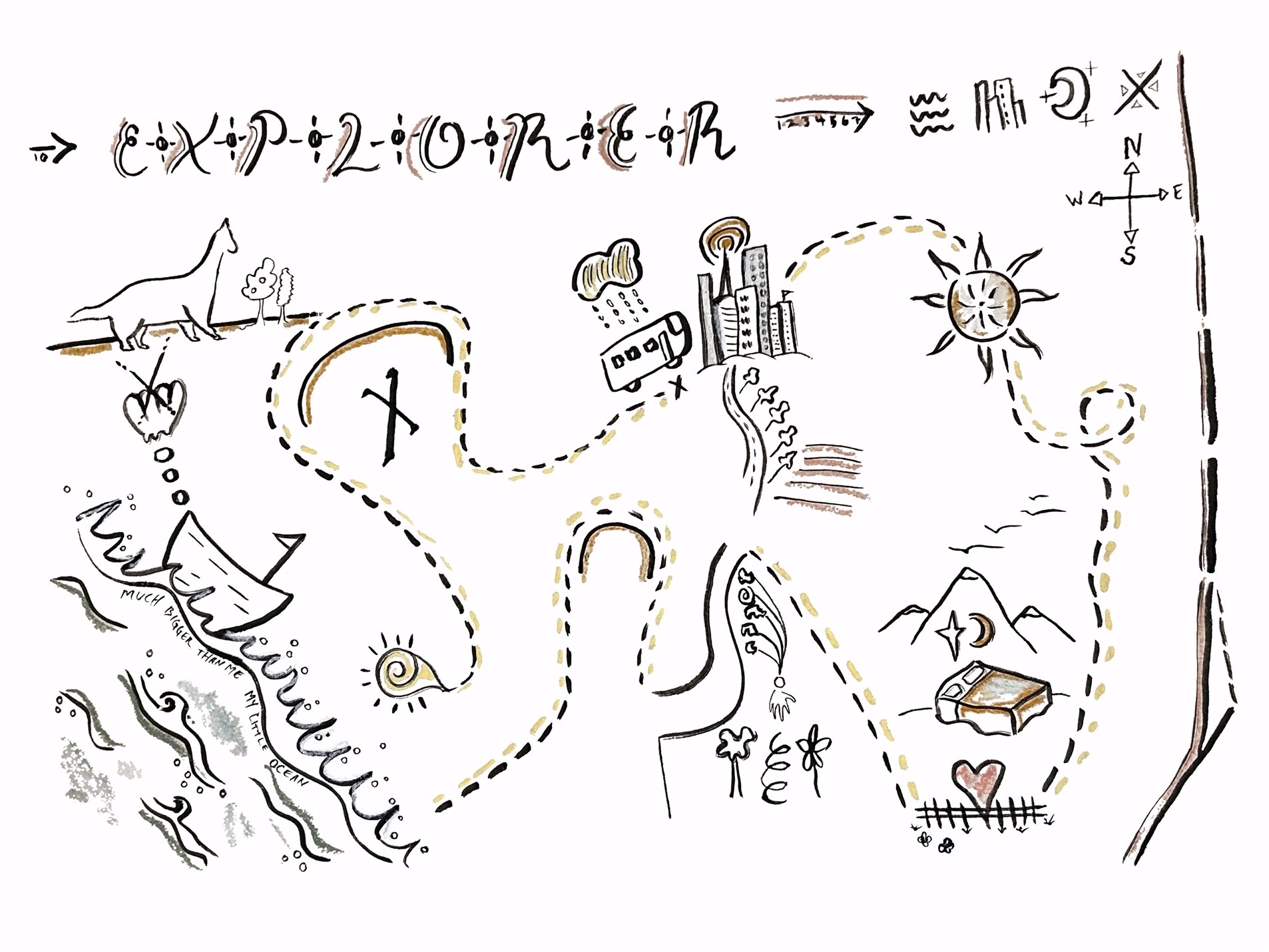Tresure Map